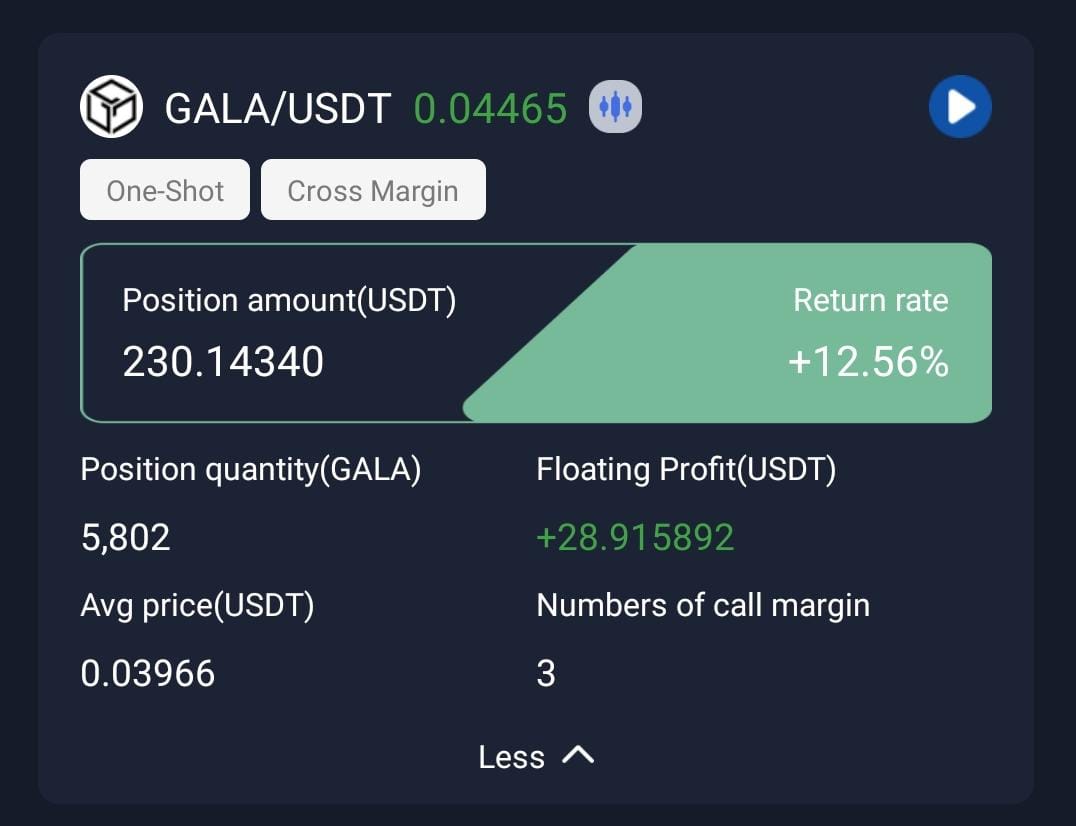 Sureclub Enterprise (@sureclu) on Twitter photo 