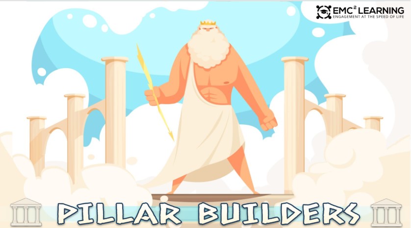I love #EMC2learning Pillar Builder activity for practicing thesis statements. My Ss are engaged all class writing thesis statements so they can build a temple. And of course the tallest one falls seconds before the buzzer, which makes another team very happy!