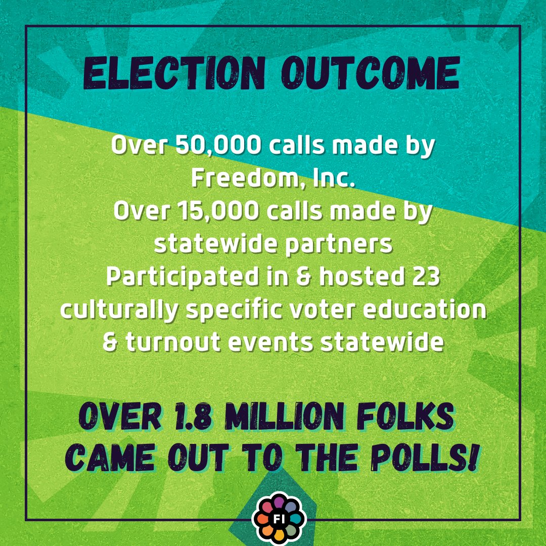 AboutFreedomInc's tweet photo. Over 50,000 calls were made to community members, 15,000+ calls were made by statewide partners, and we hosted & participated in 23 culturally specific voter education & turnout events statewide leading to over 1.8 million folks coming out to the polls! Thank You! #WIElection https://t.co/4auauVIbui