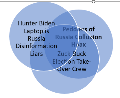 Margot Cleveland on Twitter: