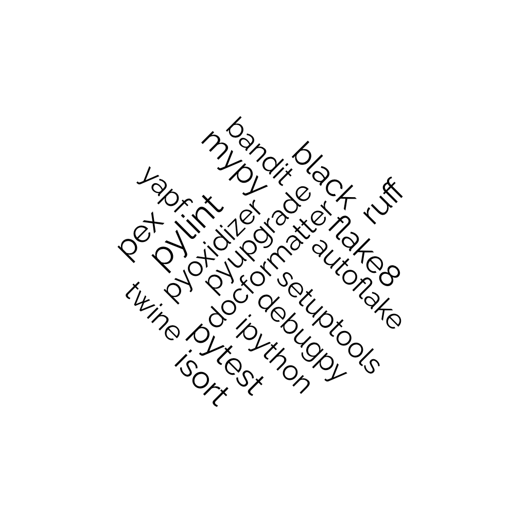 Pantsbuild tweet media