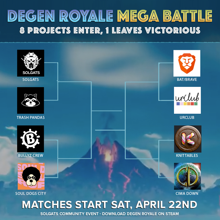 SolGats's tweet image. Our community Mega Battle starts tomorrow in @Degen_Royale. We've got some great matchups for round 1. Gl to all the fams involved. 

@DegenTrashPanda vs @SolGats 
BAT/@Brave vs @URClubOfficial 
@BullyzCrew vs @SoulDogsCity 
@theKnittables vs @CIMAdownLLC