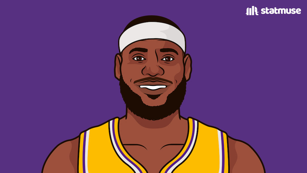 BronMuse's tweet photo. LeBron James with Dillon Brooks as his primary defender:

26 PTS
0 TO
61.1% FG
42.9% 3P

BARBECUE CHICKEN. https://t.co/kHrFxy9JEY