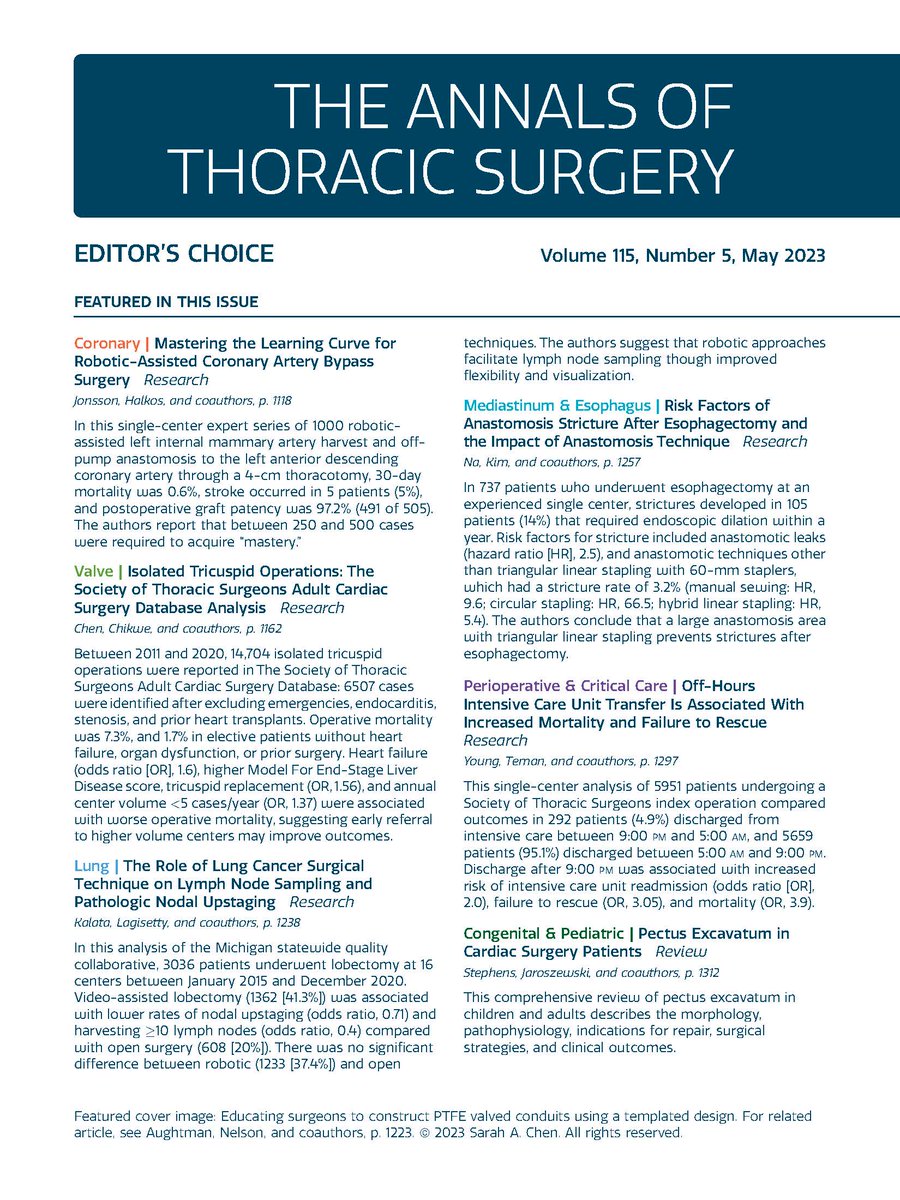 The Annals of Thoracic Surgery tweet media
