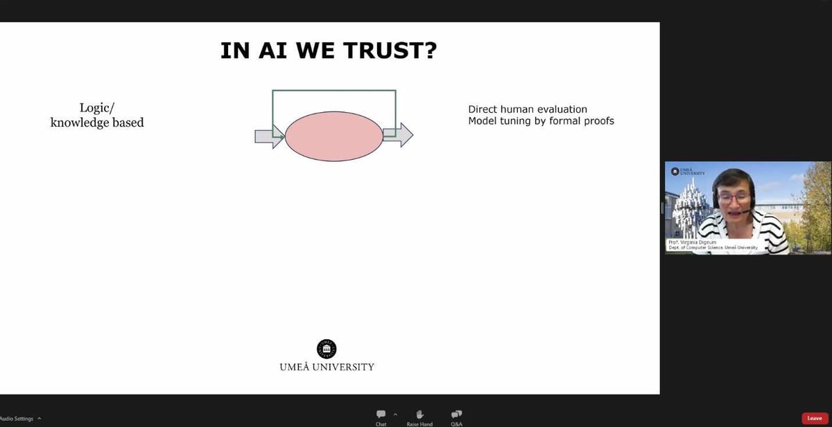 nrsi_ks_edu's tweet photo. ππ‘ NRSI explored "Responsible Artificial Intelligence" in yesterday's webinar, presented by professor @vdignum.
The webinar attracted a diverse audience, including students and professors from our partner universities. π¬
#NRSI #PhDICTKES #ICT #AI https://t.co/QCUQu8yQ4O