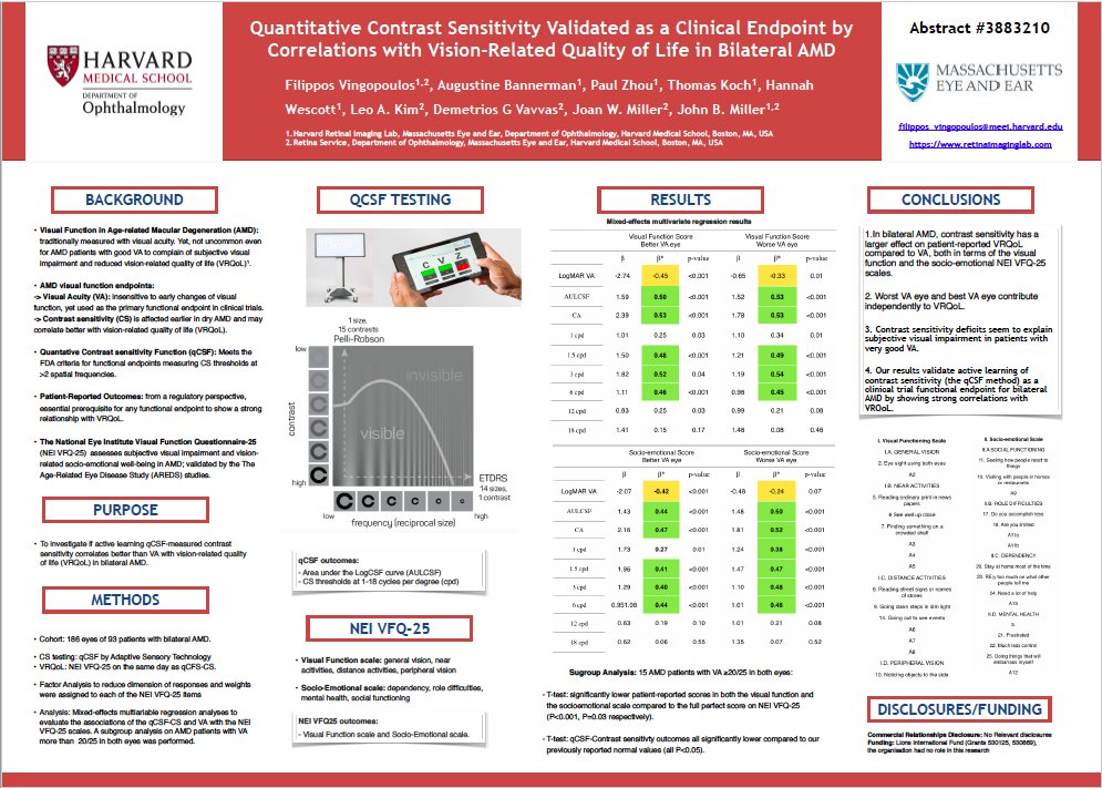 Enroute to #NOLA to present at #ARVO2023 our <a href="/MassEyeAndEar/">Mass Eye and Ear</a> <a href="/HMSeye/">Harvard Ophthalmology</a> work on Contrast Sensitivity as a #Clinical #Trial #Endpoint in #AMD via correlations with vision-related quality of life!

Stop on by: Tues April 25 8:45-10.30am. See you all at C0049!

<a href="/JohnBMillerMD/">John B. Miller</a> <a href="/ARVOinfo/">ARVO</a>