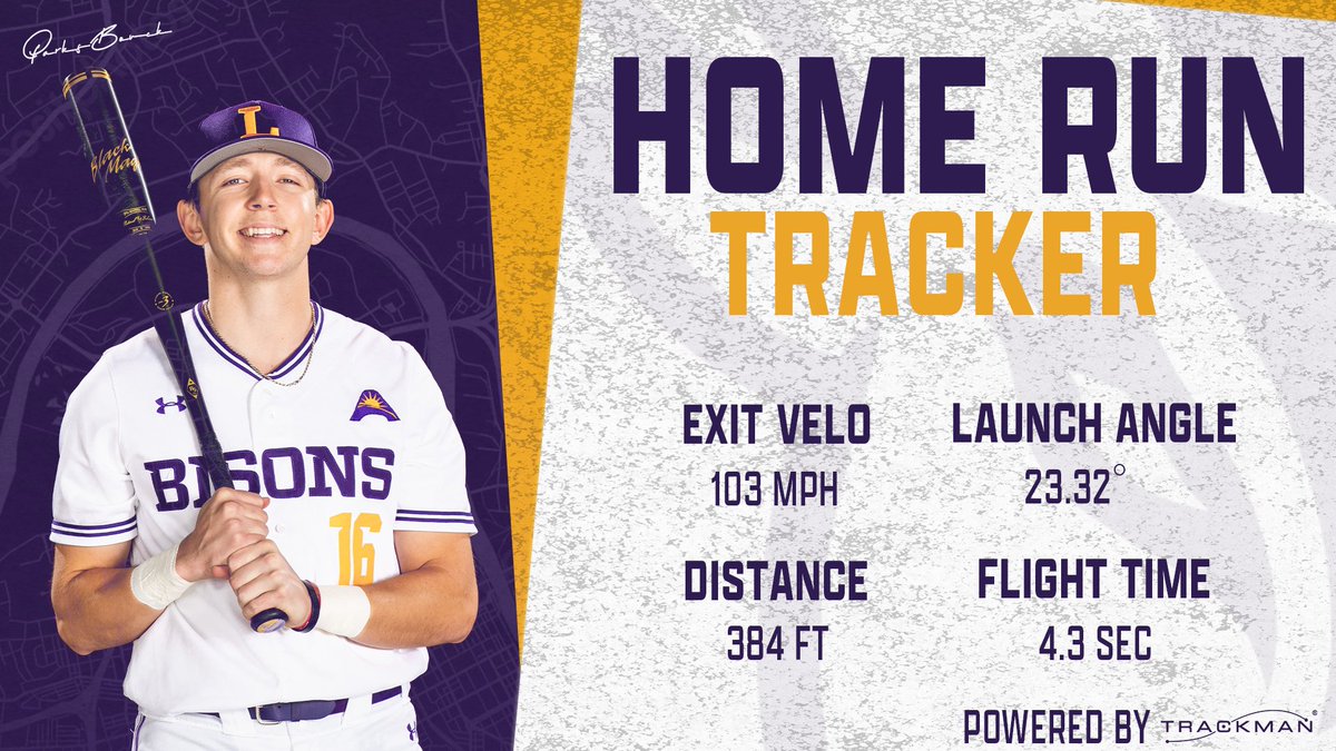 Lipscomb Baseball tweet media
