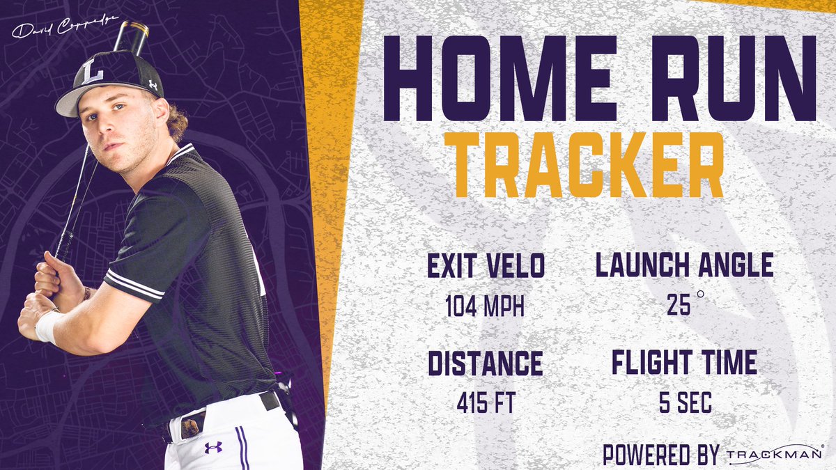 Lipscomb Baseball tweet media