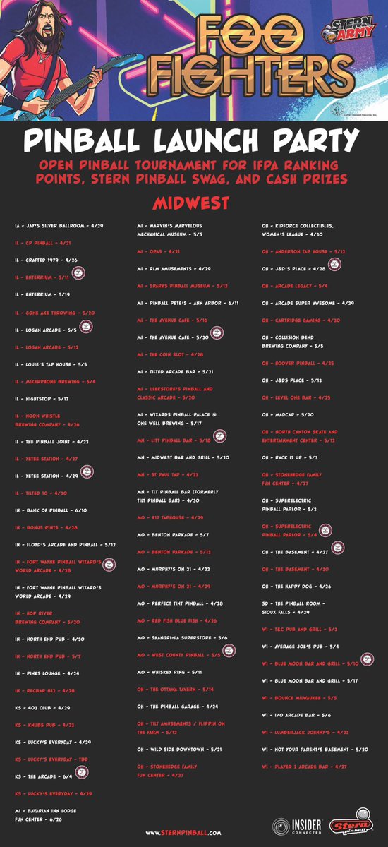 The official Stern Army <a href="/foofighters/">Foo Fighters</a> Launch Parties are HERE! Check out where all the action is happening across the 🌎 starting TONIGHT! Where are you playing?