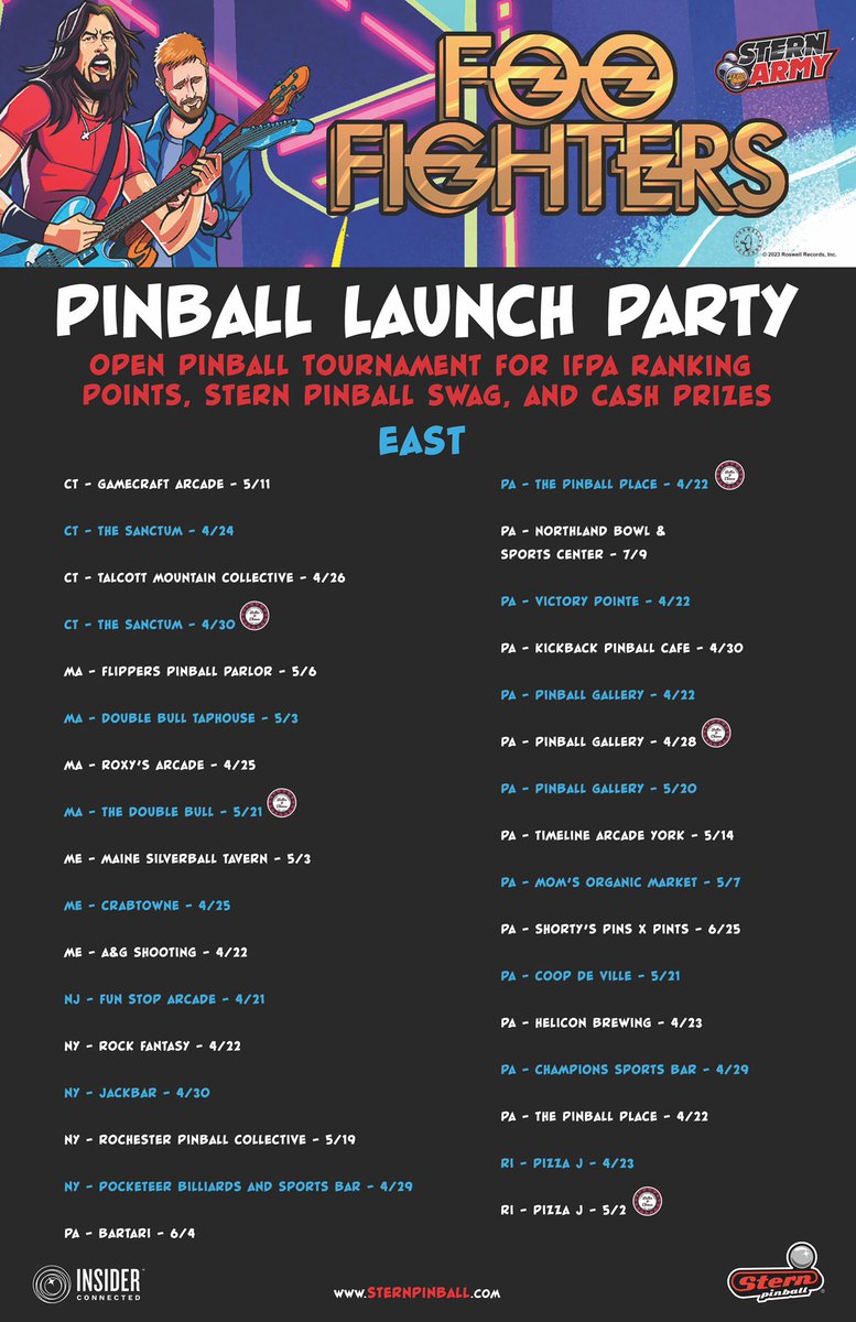 Stern Pinball tweet media