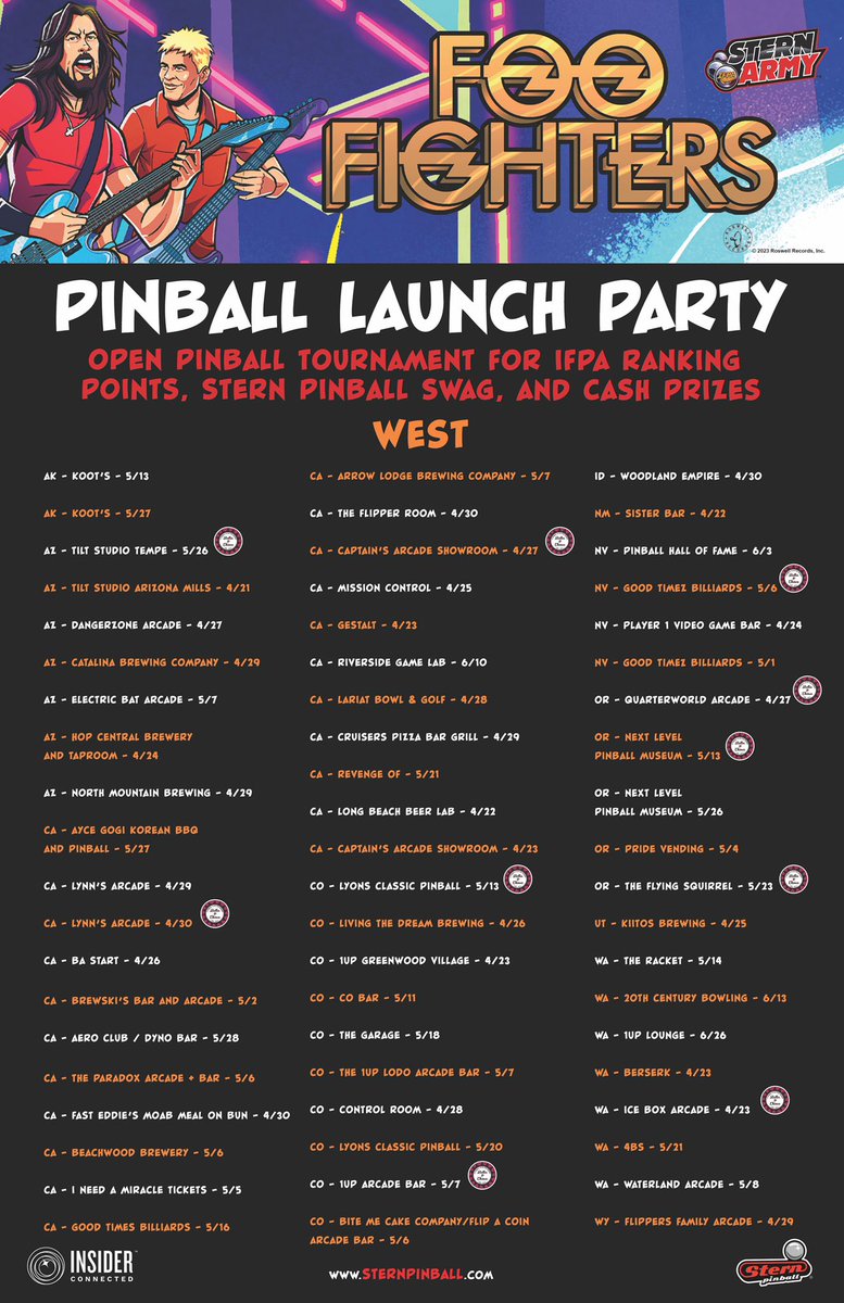 Stern Pinball tweet media