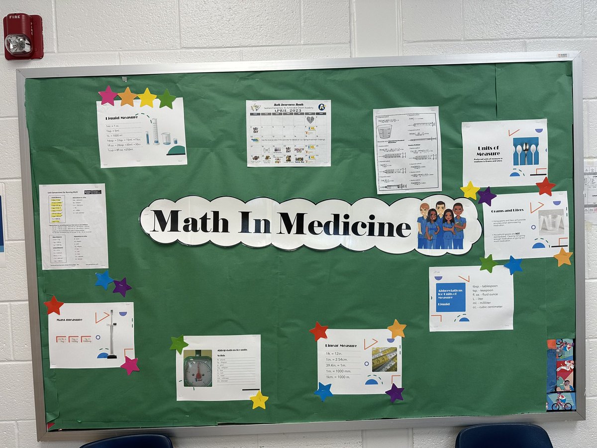 mathninja340's tweet image. Math Month Celebration Continues-
Deck the halls! 
@SeatackDream @vbmathjohanna @lfhodges61 @DrBellGriffin @VBMathRocks