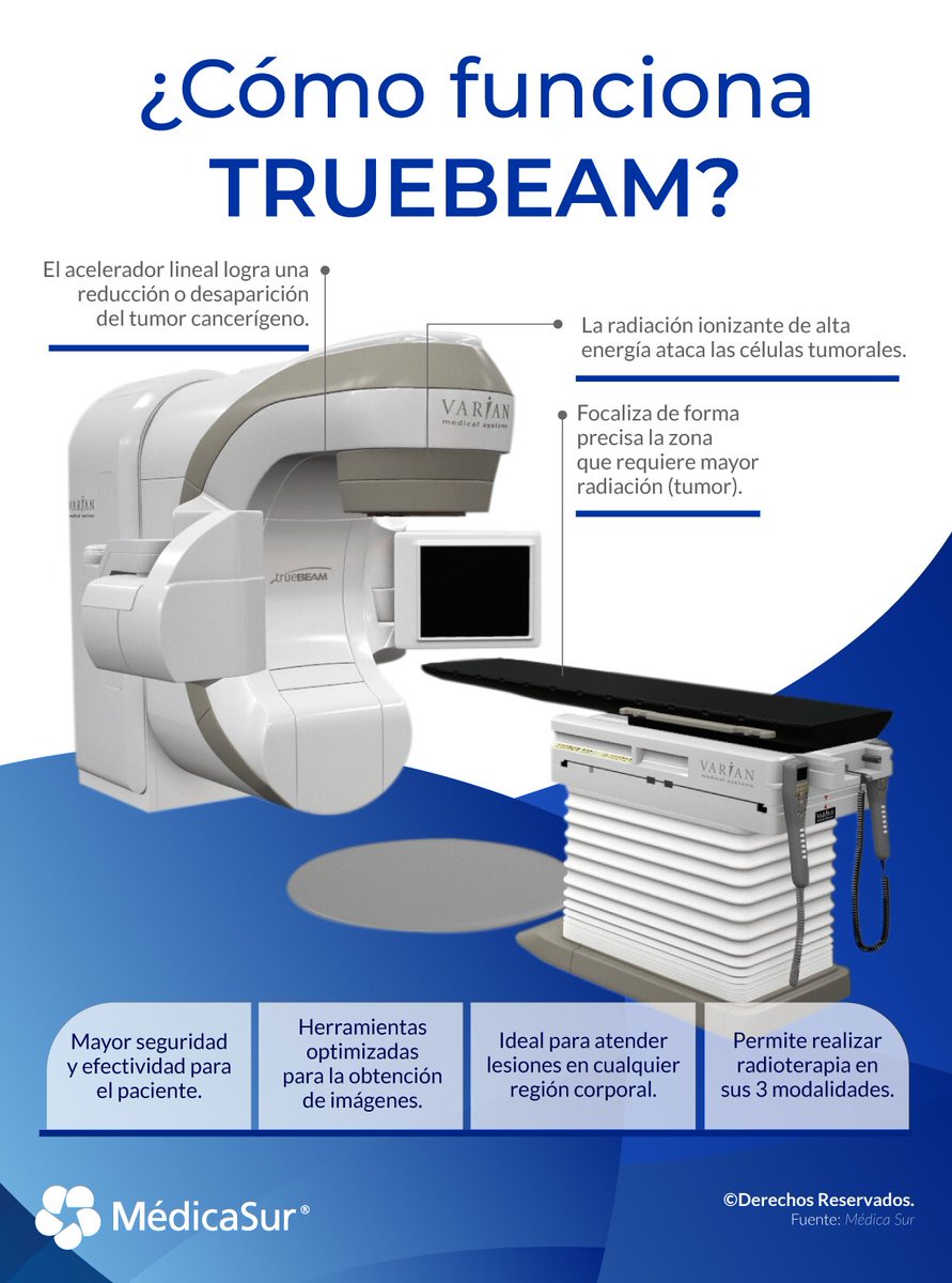 medicasur's tweet photo. ¿Cómo funcionan las tecnologías de #radioterapia? #TrueBeam es un sistema avanzado que brinda opciones de tratamiento para algunos de los #cánceres más complejos. ¡Te platicamos cómo funciona!​
 
#Radioterapia #Oncologia #Radiodiagnóstico #Radiaciones #Cáncer #Tratamiento https://t.co/qOyy1ZnPCh