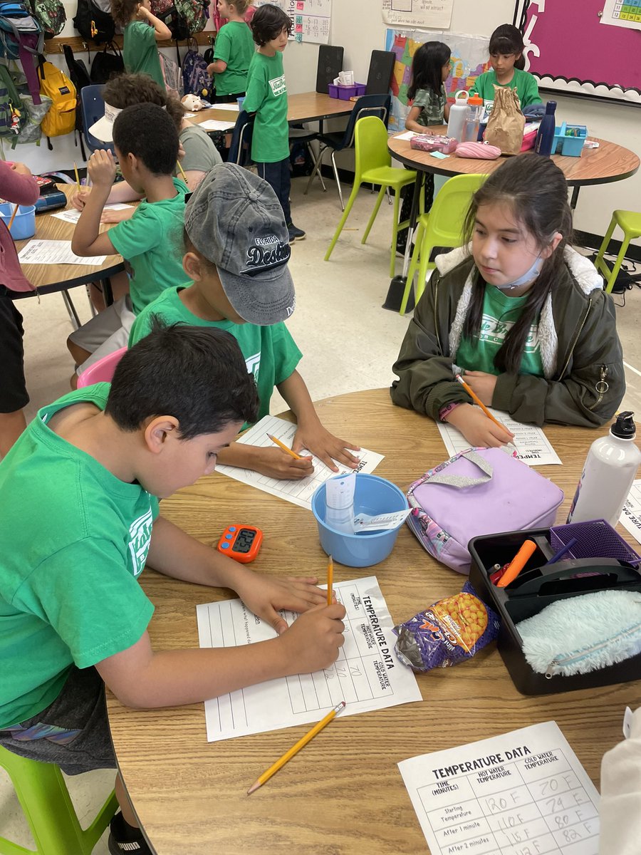 PowellinPrimary's tweet photo. Our heat 🔥 unit is full of labs.  I supply the materials and they do the rest! #thirdgrade #heatunit #sbcebobcats https://t.co/WbBucWk4rC