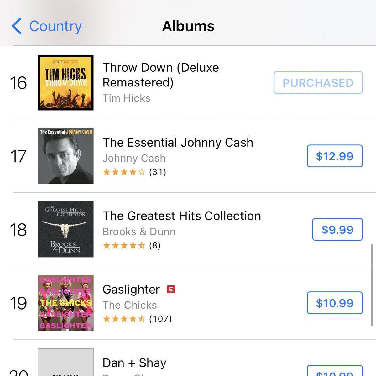timhicksmusic's tweet image. Top 20 on @iTunes for #ThrowDownDeluxe Remastered including a new #StrongerBeerKegPartyMix &amp;amp; a brand new song #TakingItEasy 🍻🤘 Thank you! Grab your copy here: lnk.to/ThrowDownDeluxe