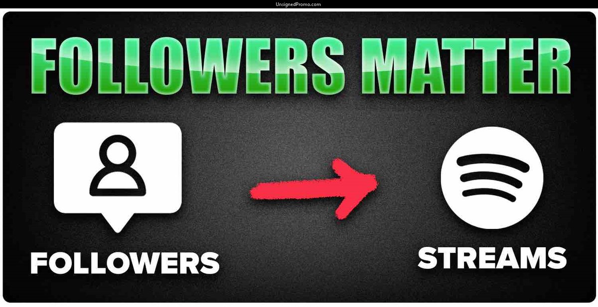 Fetherweee_Ent1's tweet image. Get the recognition you deserve on Spotify with professional promotion services from UnsignedPromo 🔥🎧 Let us help you stand out from the crowd.  #trapmusic #latinmusic