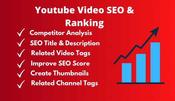 rashadalam005's tweet image. Create a youtube channel want to grow your business 

My service link
fiverr.com/s/6RNZzb
What’s more amazing is that 92% of Internet users watch some form of video content every day.

#howtocreateyoutubechannel #youtubechannel #Youtubemarketing #socialmediamarketing #Black