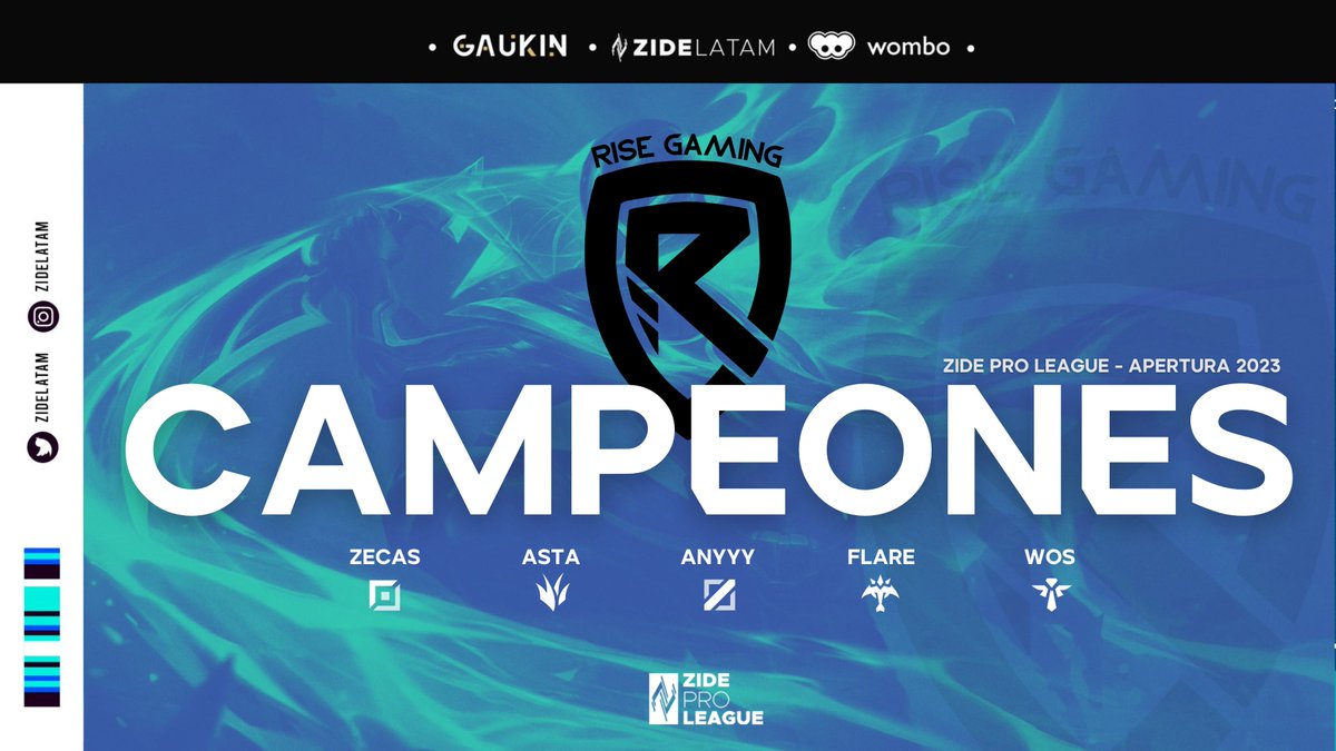 Felicitaciones <a href="/RiseGamingBR/">Rise Gaming</a> 🇧🇷 campeones de la #ZideProLeague 🏆

Con un 3 a 0 consiguen la serie 🆚 <a href="/7D_SevenDark/">𝟕𝐃 Seven Dark</a> y de esta manera logran ser los mejores de la competencia! 

Agradecemos a todos los participantes y muy pronto, volveremos mas fuertes 💪

#SomosZide #SomosEsports