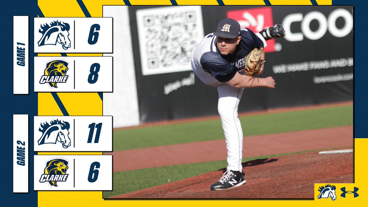 Go_Mustangs's tweet photo. #MMUbaseball ⚾️

Game 1: Clarke 8, MMU 6
Game 2: MMU 11, Clarke 6

Evan Paulus, Matthew Murphy, Justin Janssen, and Riley Rundquist all hit 💣. Tyler Stern pitches 5-2/3 innings in relief to capture his first win of the season and a Mustang split on the day! #StangGang https://t.co/w1jwLo2E0L