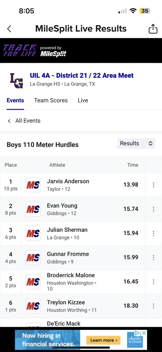 JARVISANDER_9's tweet photo. AREA CHAMP (13.98) https://t.co/NKyURLsAJQ