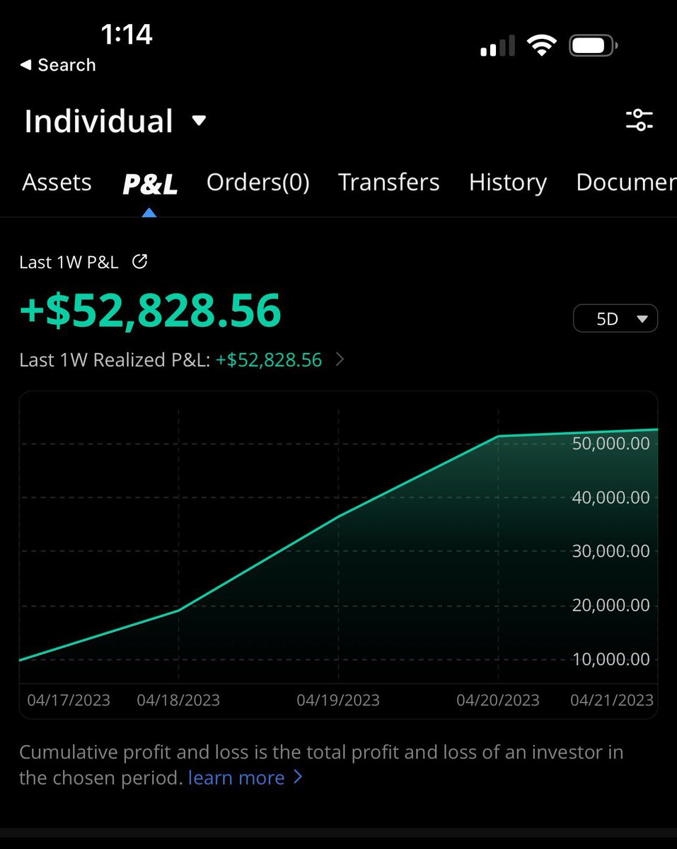 53k on the week baby 🙌🏼 green everyday✅!! ALL GLORY TO GOD ❤️

$MRVL 200%
$AFRM 50% 
$HPQ 50% 
$GE 30%
$DOCU 20%

#DayTrading 
#stockmarkets 
#stockstowatch