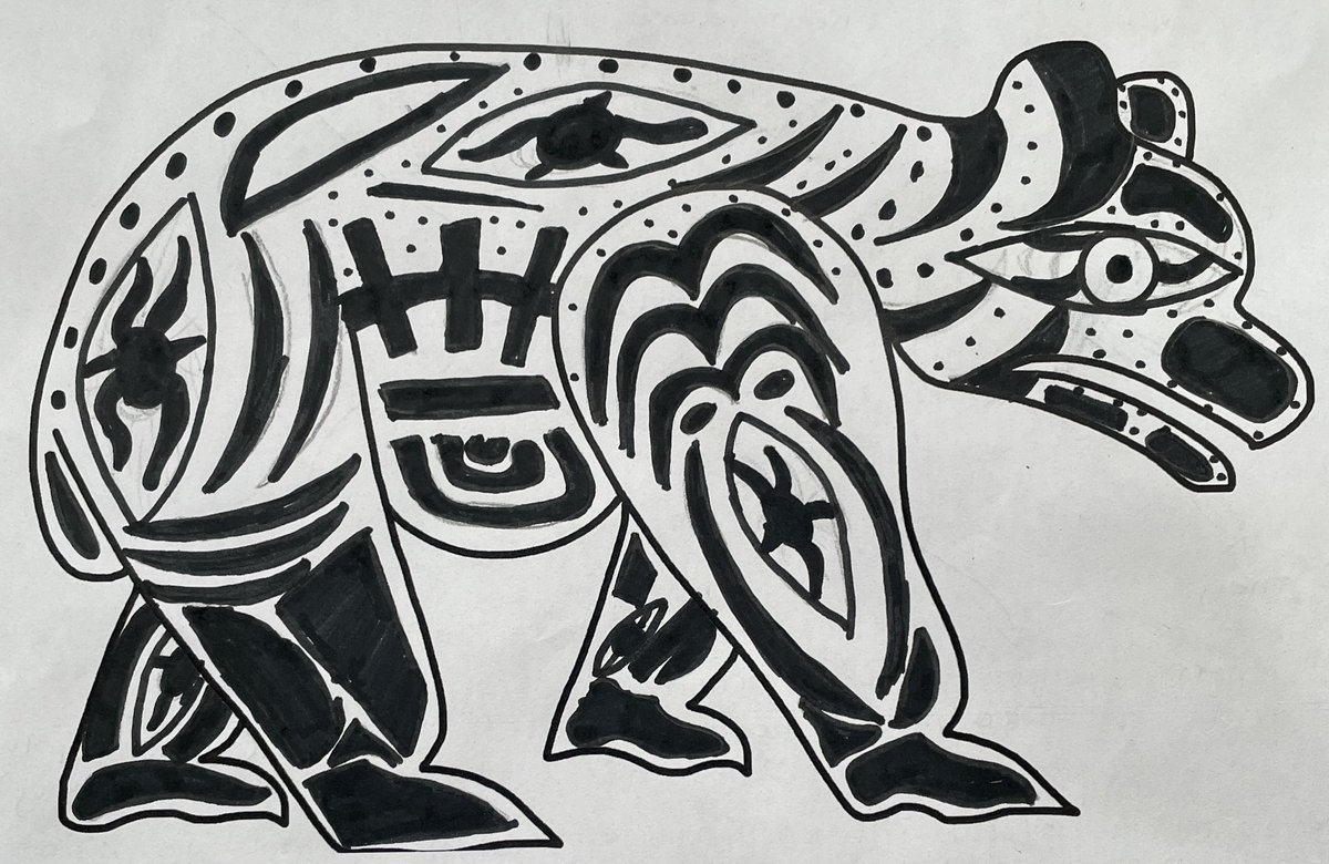 Year 8 Native American Art <a href="/RedmoorAcademy/">Redmoor Academy</a>