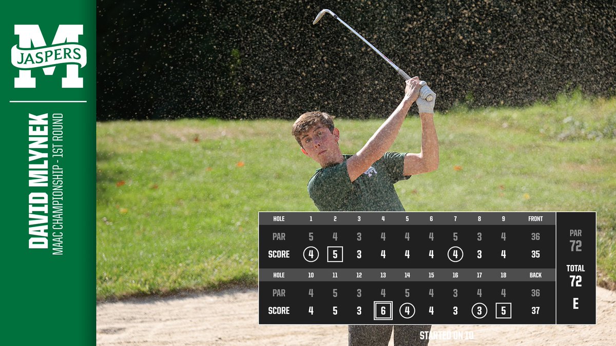 JaspersGolf's tweet photo. David Mlynek's scorecard from today's 1st round. 

He is T10 after the 1st round. 

#JasperNation https://t.co/2Mn9sFV9SJ