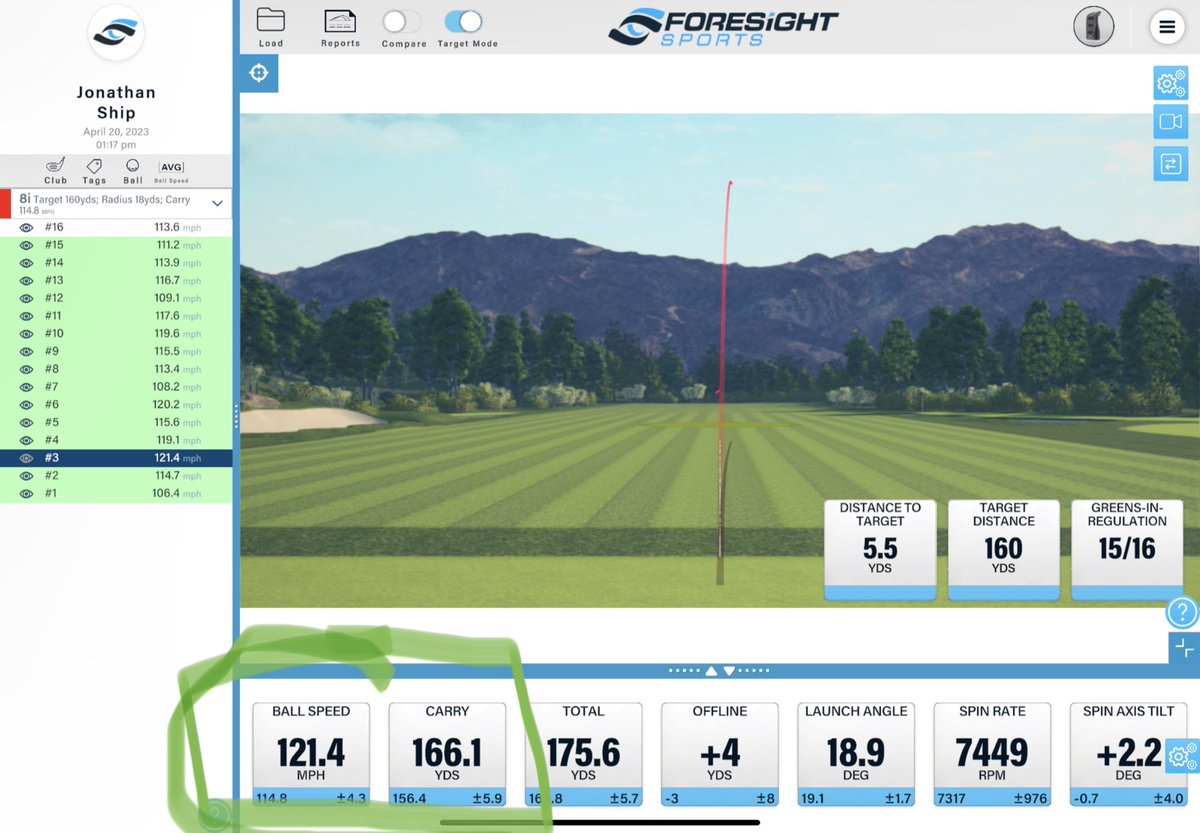New PB from the golf specific exercise programme! 

8iron 
BALL SPEED
115mph ➡️ 121mph 

CARRY
162 carry ➡️ 166 carry 

What’s your goals with your golf? 

#golf #golfswing #golffitness #jsgolffit #golftips #golfconditioning #fitness