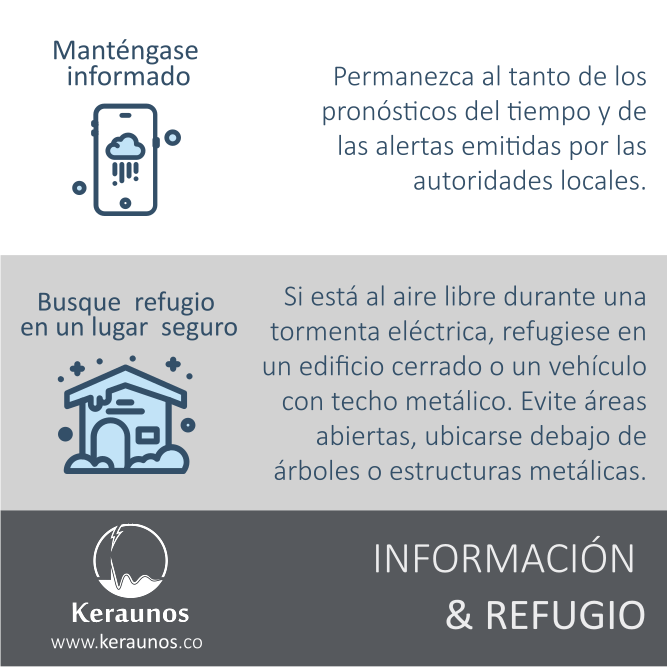 KeraunosLATAM's tweet photo. ¡¡ Con información se pueden salvar vidas!! El tiempo en #Colombia es bastante fuerte en este momento, minimizar las posibilidades de sufrir un #accidente por #rayos está en las decisiones que tomamos. Aplique, aprenda, comparta.

Nuestro propósito es evitar más accidentes. https://t.co/W9VWFIJLiP
