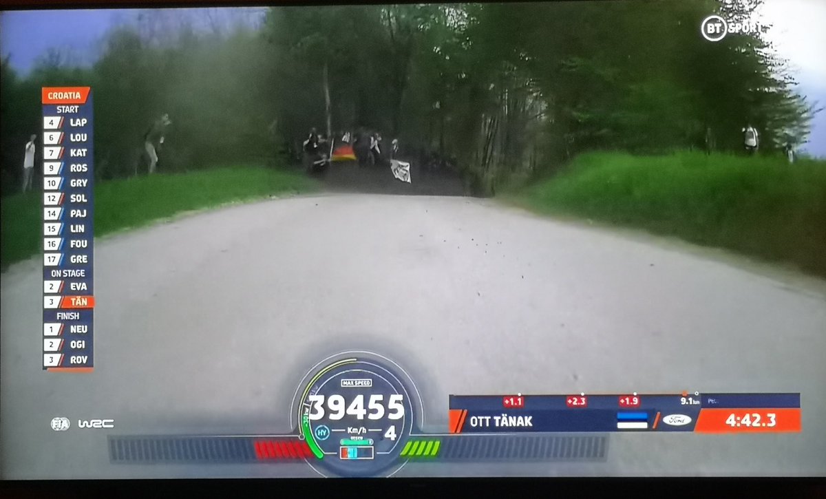 HStrodeDesign's tweet photo. @OttTanak going a bit fast! Flying indeed.
#RallyCroatia #WRC #eesti https://t.co/GLTkxLOL1o