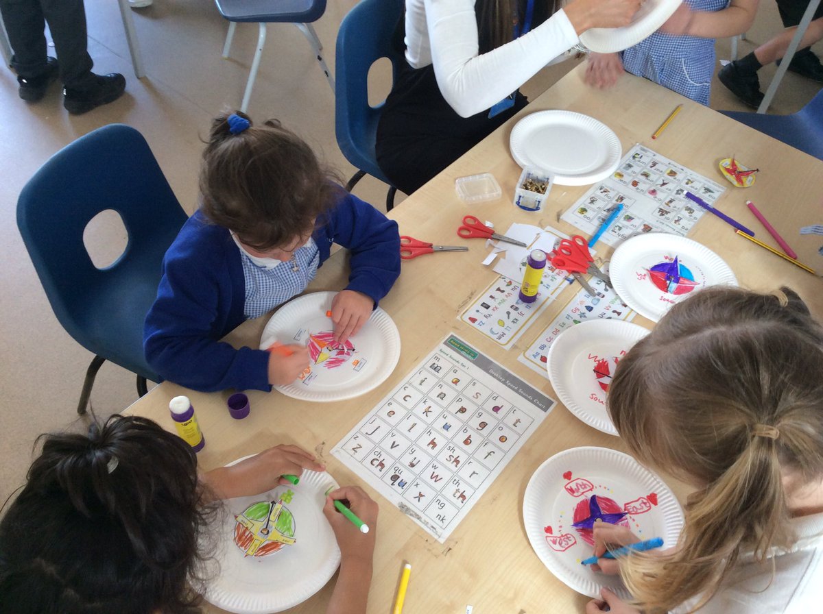shortlanesend's tweet photo. This week Kenwyn class have made compasses in Geography. We learned to follow North, East, South and West directions on the playground! https://t.co/W7bC6u82tS