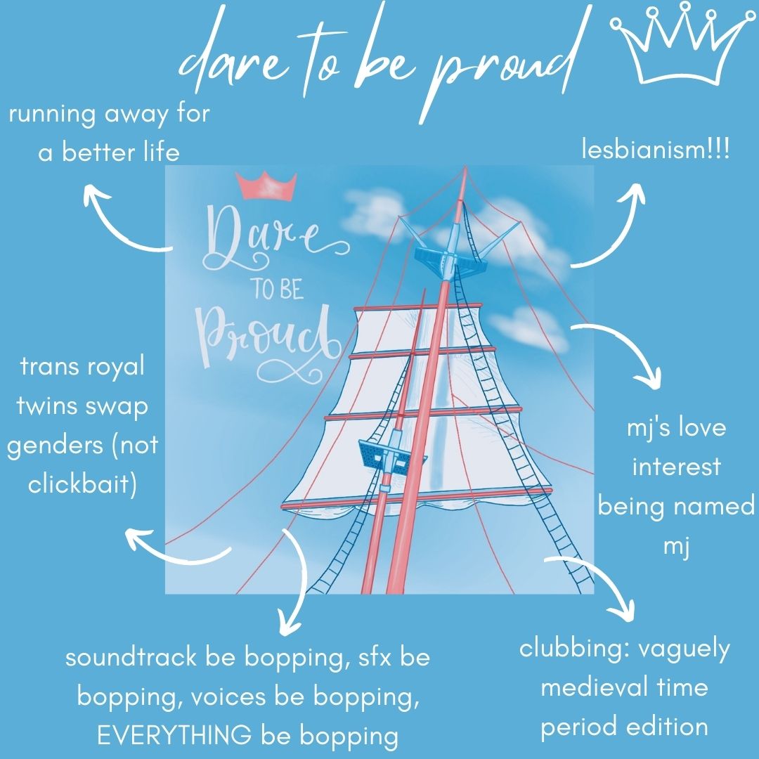 Tranthologies's tweet photo. Today we're highlighting our fourth episode of Season 1: "dare to be proud."    

it's about trans twins, royalty, and building a better life for yourself!

you can find it wherever you get your podcasts! (if not, pls let us know!) https://t.co/nlf2Sogzhj