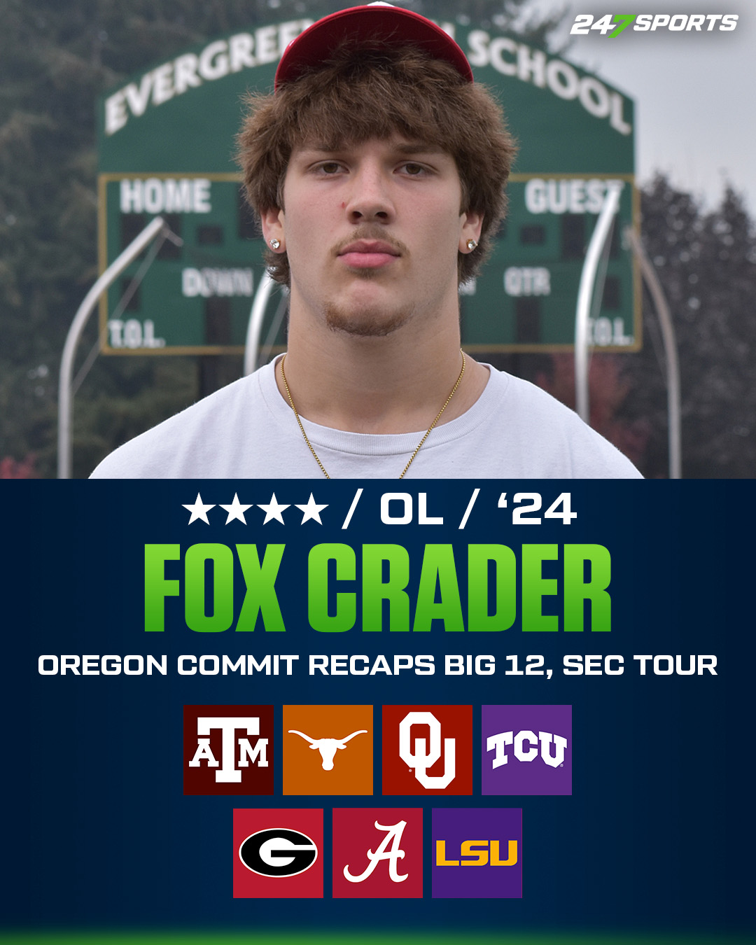 Fox CRADER (@caedmonfox) / Twitter