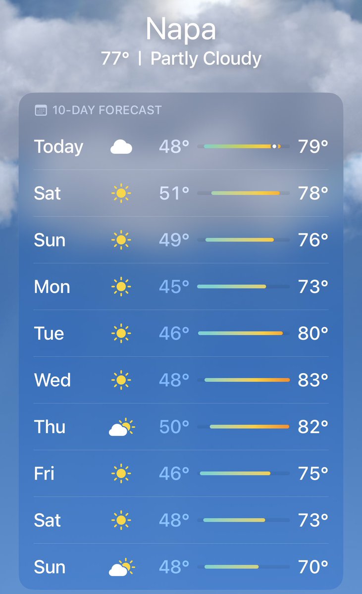 Russell Smith tweet media