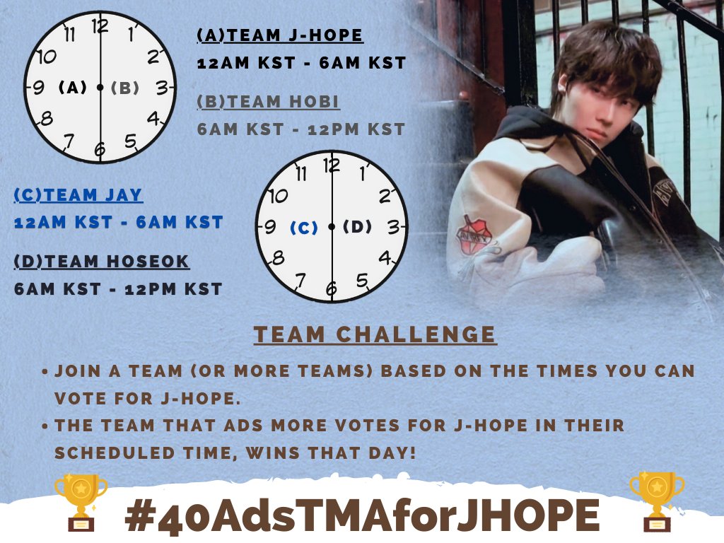 #40adsTMAforJHOPE project🗳️

Join the challenges & support #jhope’s TMA nomination.

- For the team challenge, we will keep track of voting every 6 hours.
- For individual challenges, send daily proof using #40adsTMAforJHOPE

Voting Guide: jvtfannstar.carrd.co
Instructions👇