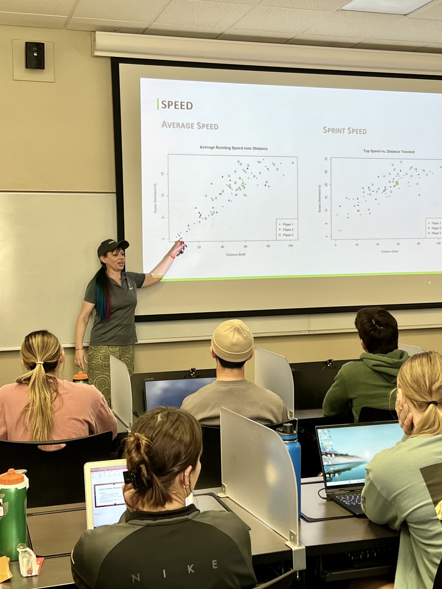 SMTlive's tweet photo. Dr. Meredith Wills (@Bbl_Astrophyscs) guest lectured at a @UOPacific #sportsanalytics course, engaging students in a thought experiment in which they placed themselves in the shoes of @MLB team analysts and used player tracking data to compare hypothetical players. 👀💪⚾📈 https://t.co/Zqr9XaIH9s