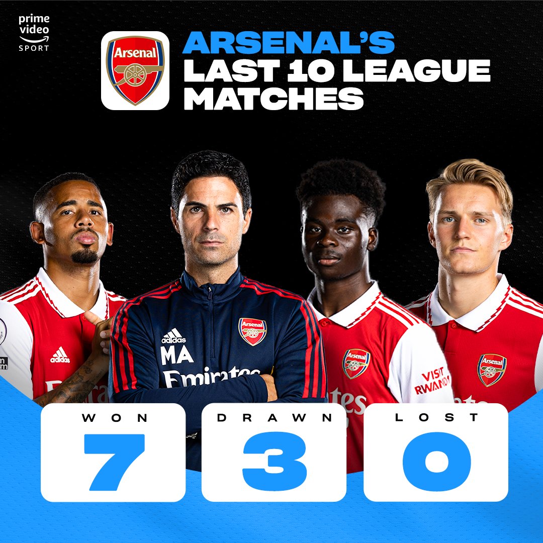 Amazon Prime Video Sport on Twitter "Arsenal remain 𝐮𝐧𝐛𝐞𝐚𝐭𝐞𝐧 in their