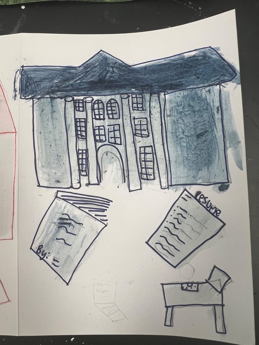 The potential is to solve the issue of students not getting opportunities. Students can attend college fairs to raise money for themselves and gain  knowledge on internships and careers. This is the final part of our #eARThAdventure project with <a href="/SophiaN_NTHC/">Sophia Ninan</a> and @HaleyArroyo6