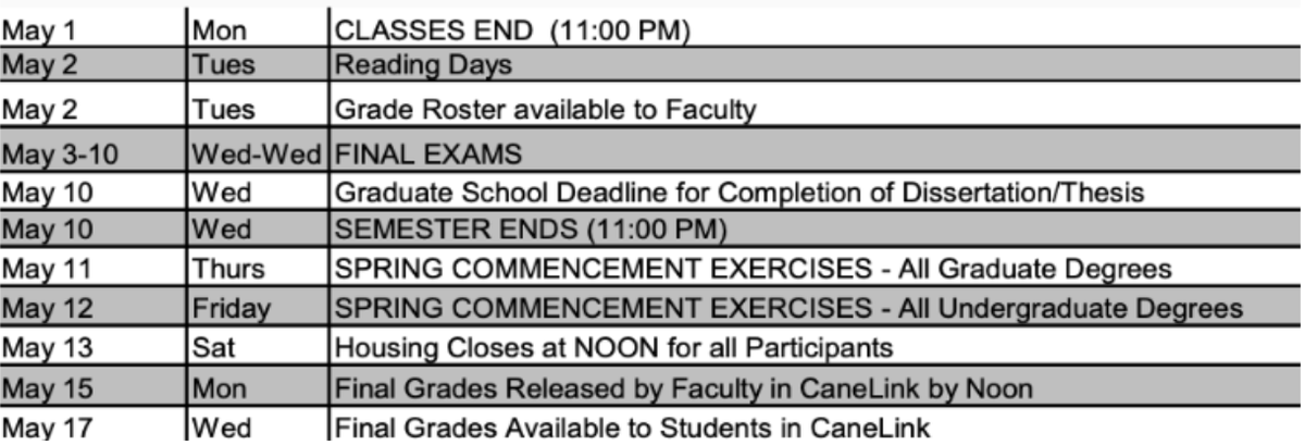 Hello BMB Students! Please save and review this schedule as it contains important dates regarding the end of the semester. 📚📖