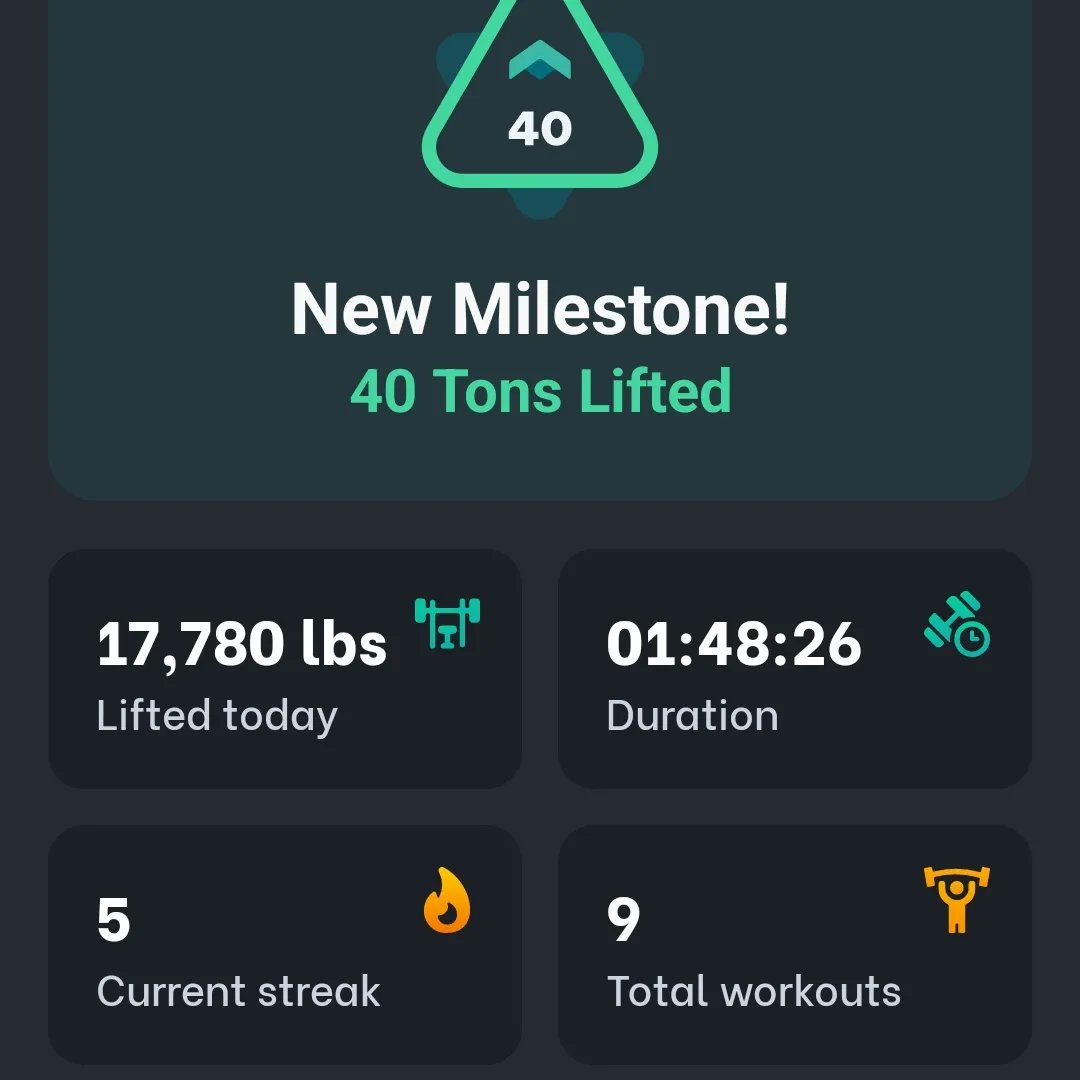 Sasquatch Actual Fitness tweet media