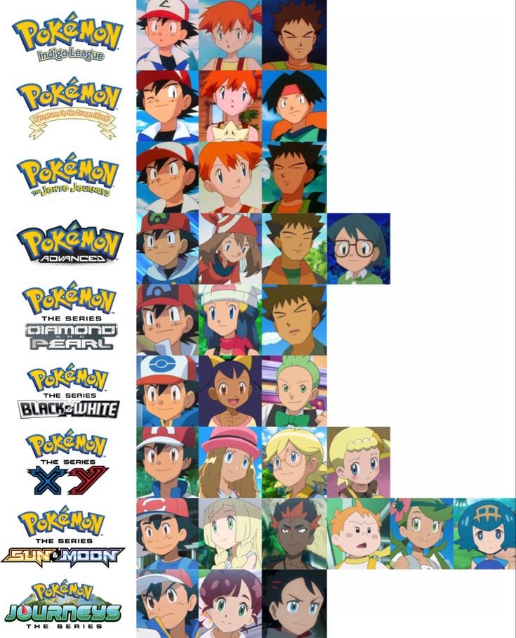 Really I miss them💔💔

#Pokemon
#ashketchum
#pokemongo
#PokemonTCG
#anipoke
#ThankyouAshandPikachu