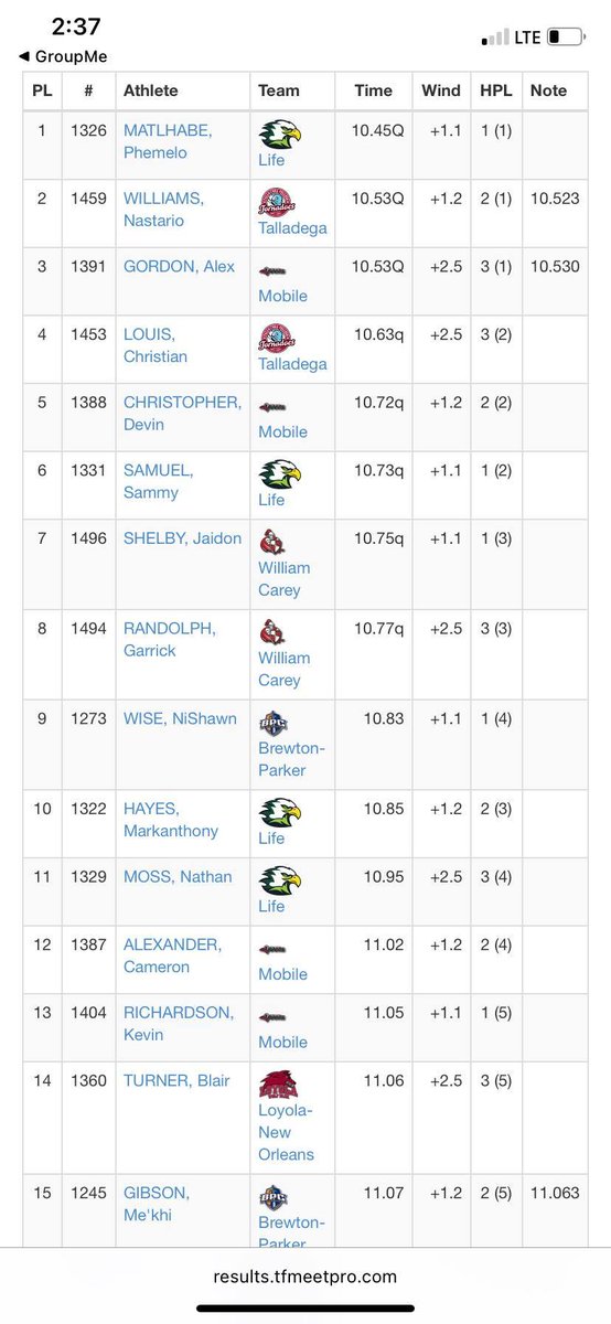 My guy <a href="/WiseNishawn/">NiShawn Wise</a> with a new PR‼️ Yes sir‼️‼️