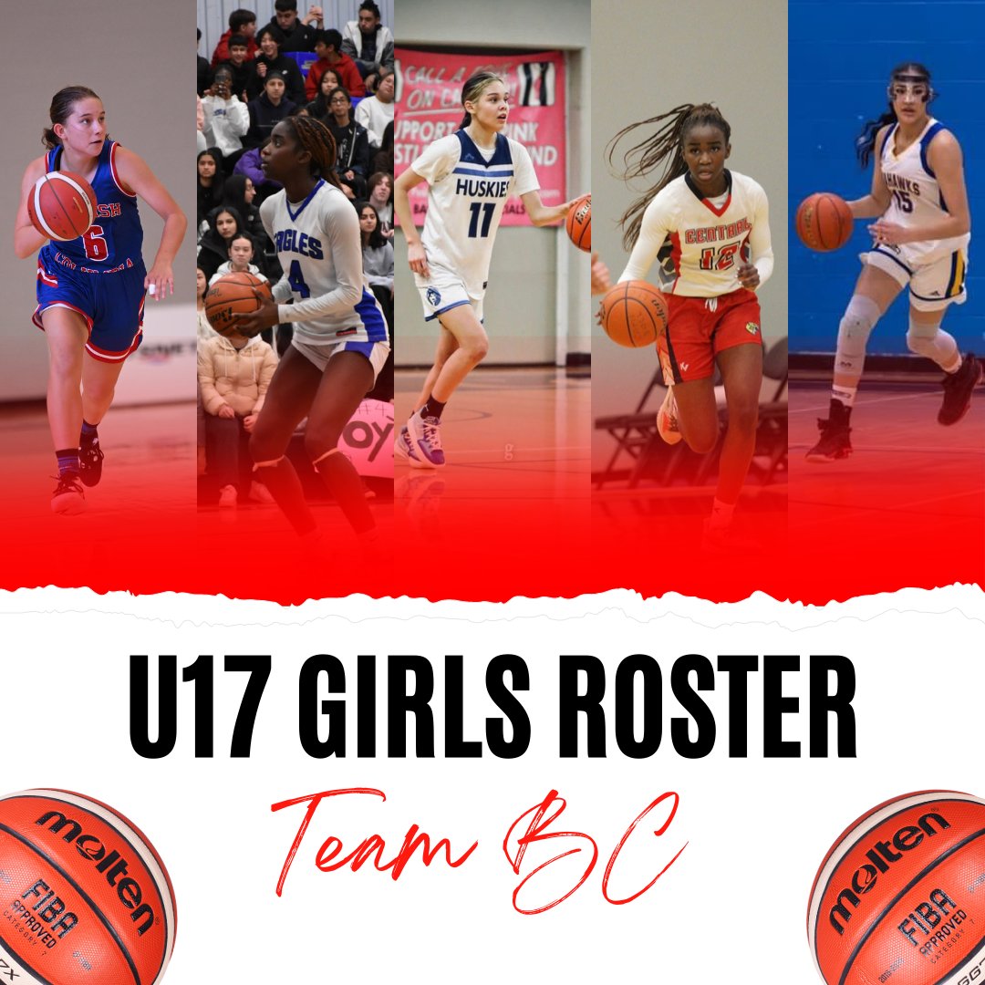 Basketball BC tweet media