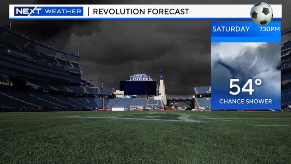 sarahwroblewski's tweet photo. Anyone else excited for the @NERevolution game this weekend?! Looks mainly dry, but cloudy. Every team is wearing the #OnePlanet kit made of recycled materials to celebrate #EarthDay ! I 💕 the #NERevs jersey ! #EndPlasticWaste https://t.co/3uNnsZpa2I