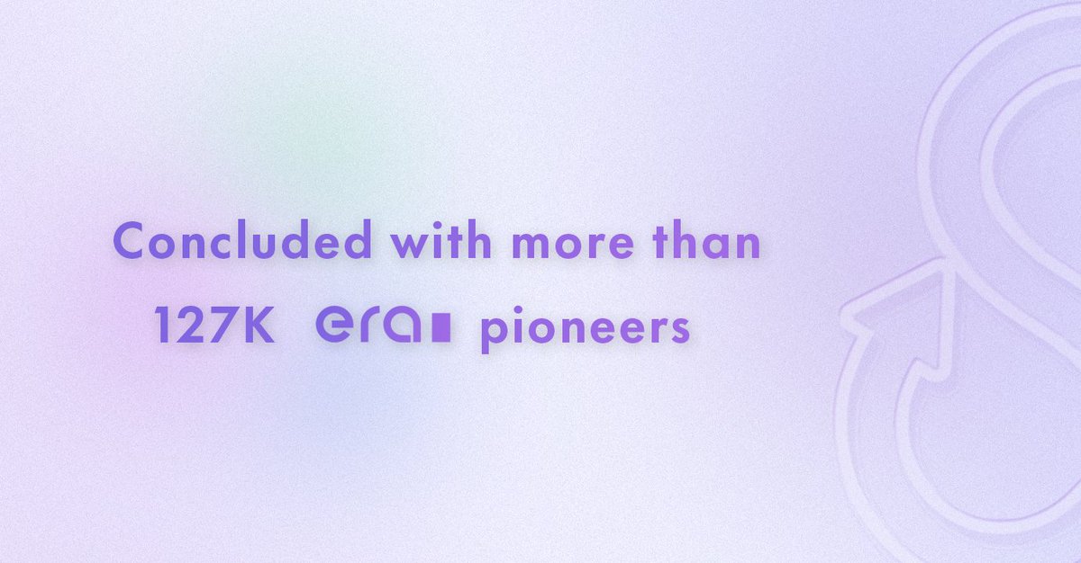 The SyncSwap Era Pioneer campaign on <a href="/Galxe/">Galxe</a>  has been completed 🥳

As one of the first campaigns on the #zkSync Era mainnet, we went a huge success and concluded with more than 127K participants! 🔥

Thank you to every participant, community member, and supporter! 💗