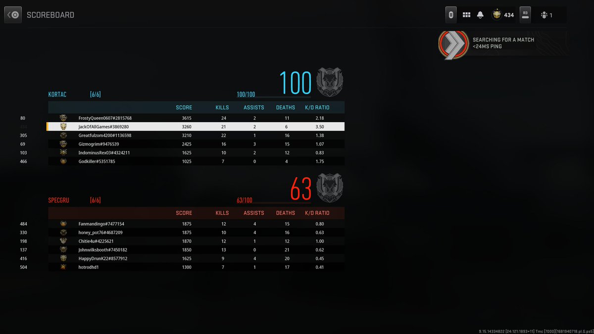 Jack0fAllGamez's tweet photo. Almost matched the enemy team's combined K/D. 🤣
#Murdering! #PS5Share #CallofDutyModernWarfareII https://t.co/nSiKVoupSD