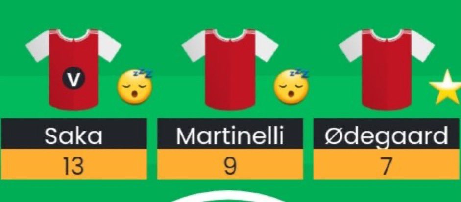 HeavyMetalFPL's tweet photo. I’ll take that…. https://t.co/YyHKelRODY