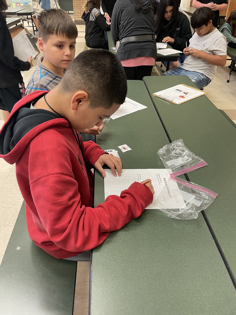 We LOVED our Silk Road activity where students pretend they are traders &amp; engage in trade of various products while also considering the impact of cultural diffusion!! At the end they calculate the value of their products &amp; are surprised by the value of what they ended up with.