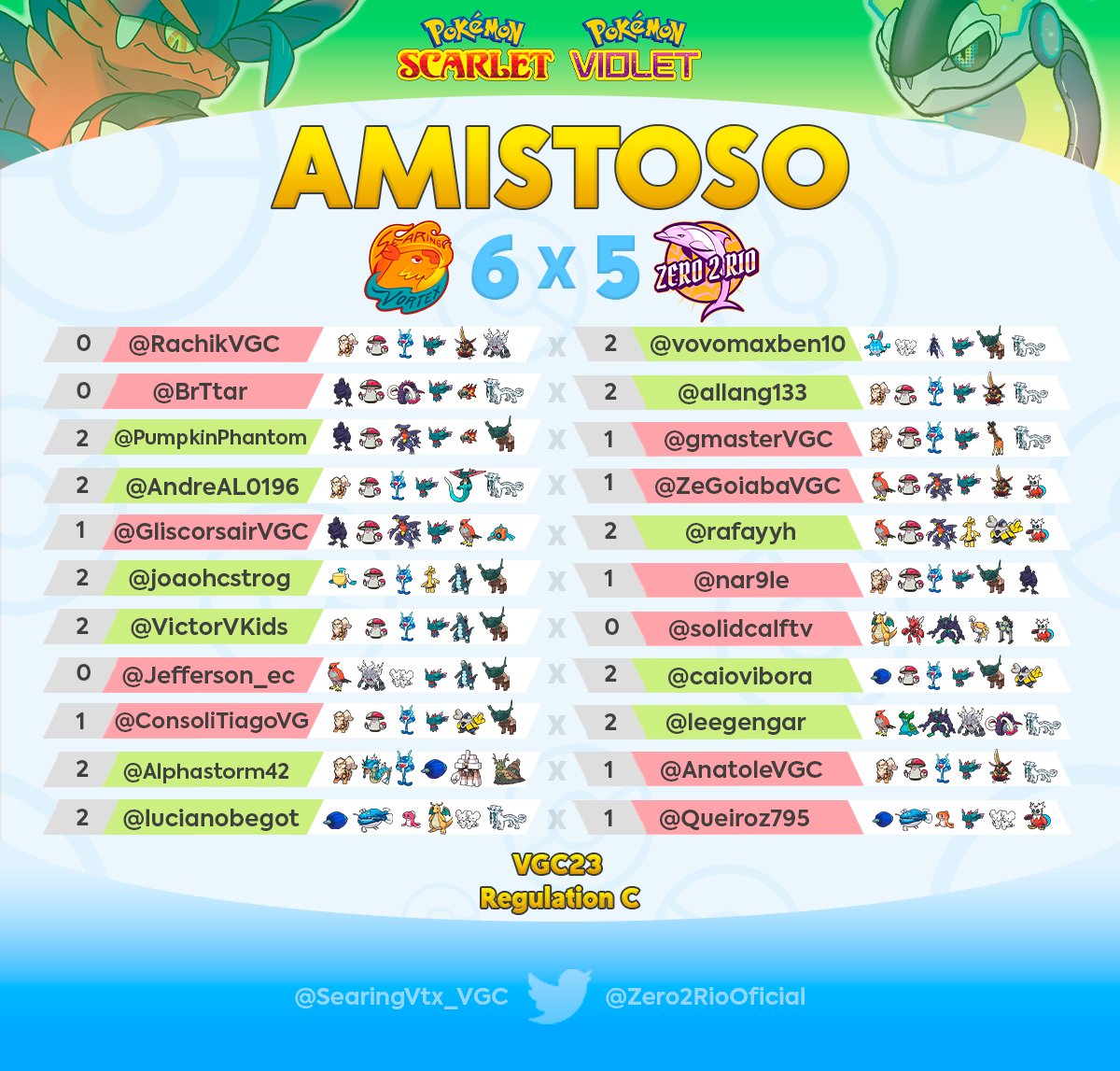 Zero 2 Rio tweet media