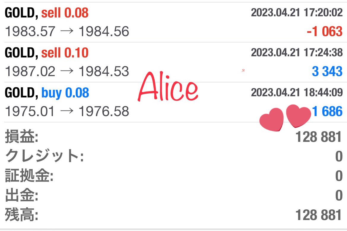 AliceHappy25's tweet photo. 過呼吸なったことある？私、初めての経験だったー😱死ぬかと思った…w
色々あって放置してたEAちゃん見てびっくり ‼️
 #GOLDJOKER  はやっぱり凄かった🥰
前の指標から2日位持ち越してたポジあったけど無事利確しててその後も上げ下げとってて爆益ー✨❣️
 #FX #EA
 #GOLDJOKER2 https://t.co/Icx77AVsBA